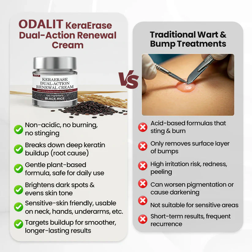 ✅Flash Sale - ODALIT®KeraErase Dual-Action Renewal Cream - Image 10