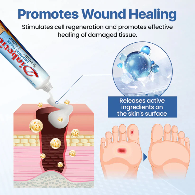 ✨ODALIT™ VitaGluco Diabetes Treatment Cream 🧴💙🦶 - Image 3