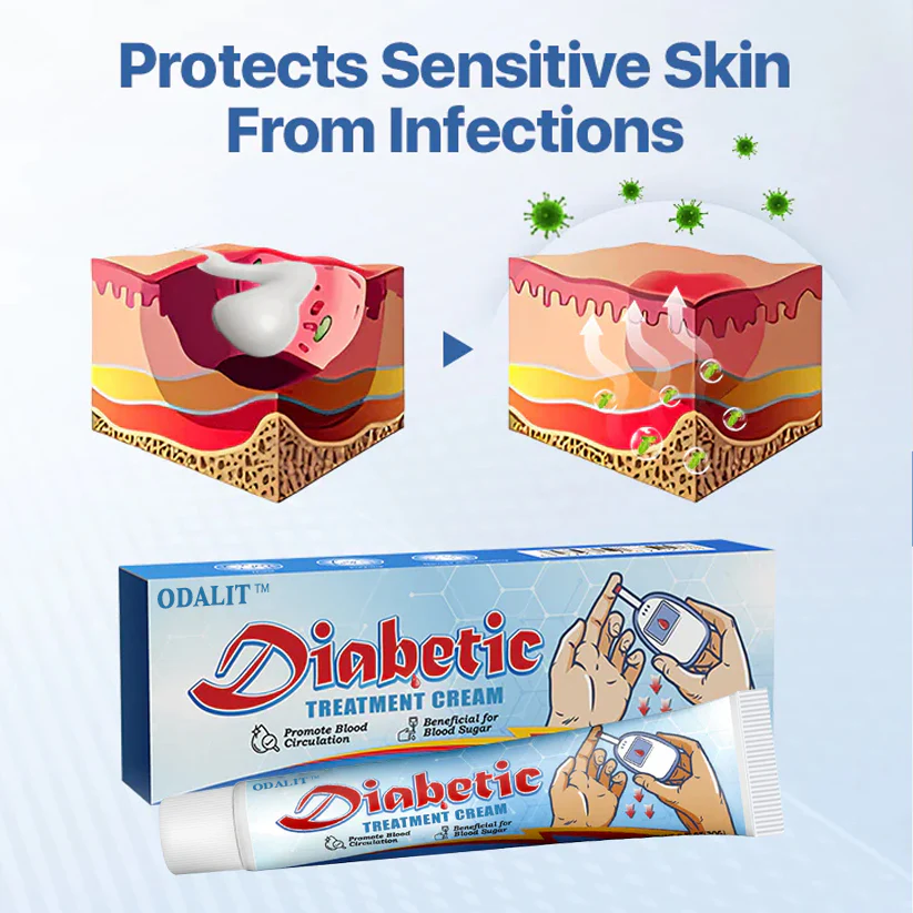 ✨ODALIT™ VitaGluco Diabetes Treatment Cream 🧴💙🦶 - Image 6
