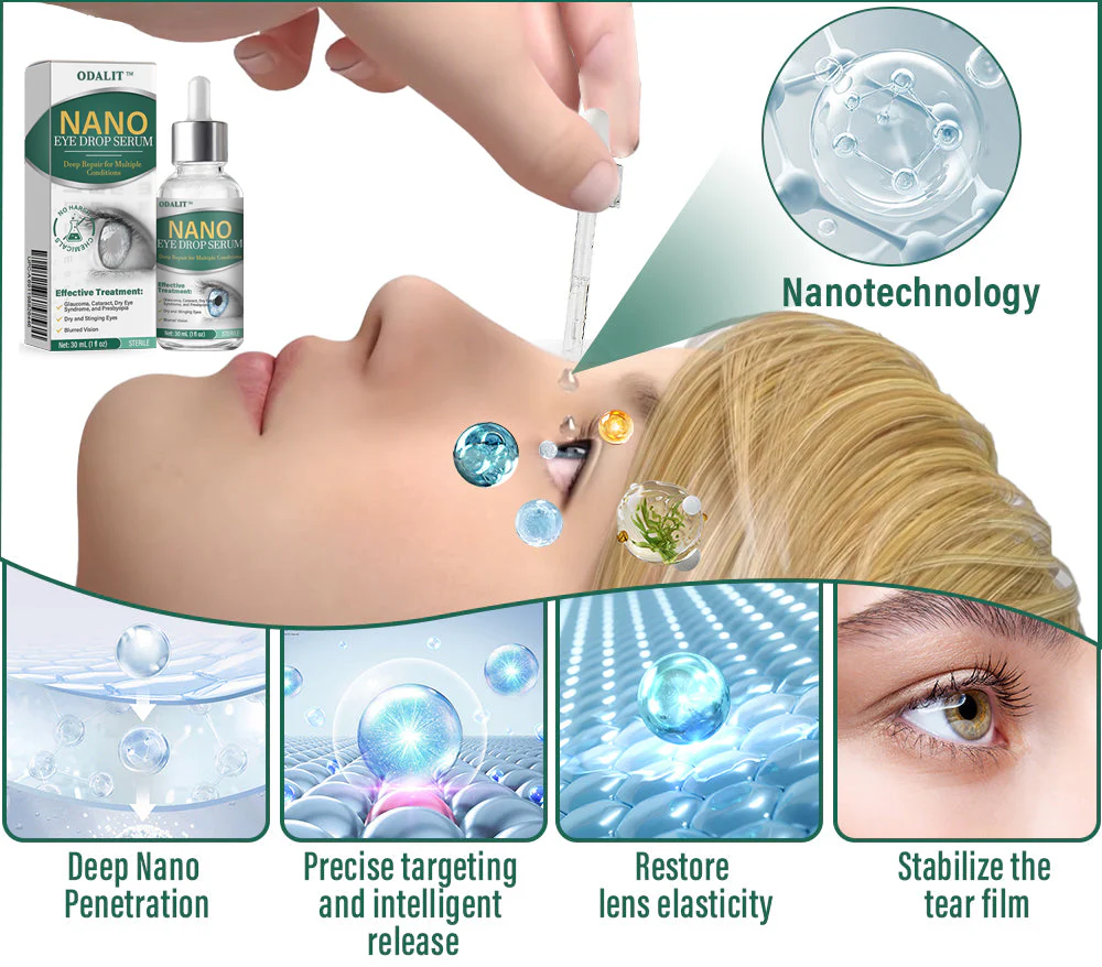 Made and Shipped from USA 💎💧ODALIT™ OptiFusion Nano Eye Drops Serum🔥 LAST DAY 80% OFF 💎 - Image 3