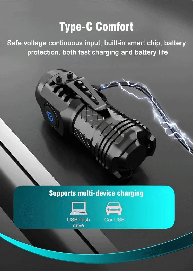 🔥LAST DAY PROMOTION 49% OFF 🔥 - Three-eyed Monster Mini Flash Super Power Flashlight - Image 4