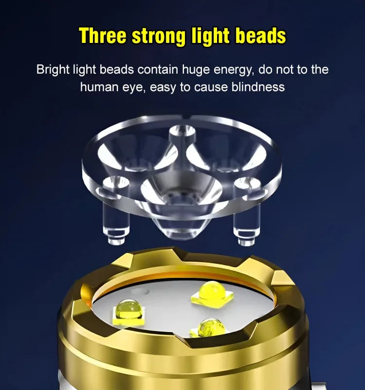 🔥LAST DAY PROMOTION 49% OFF 🔥 - Three-eyed Monster Mini Flash Super Power Flashlight - Image 5