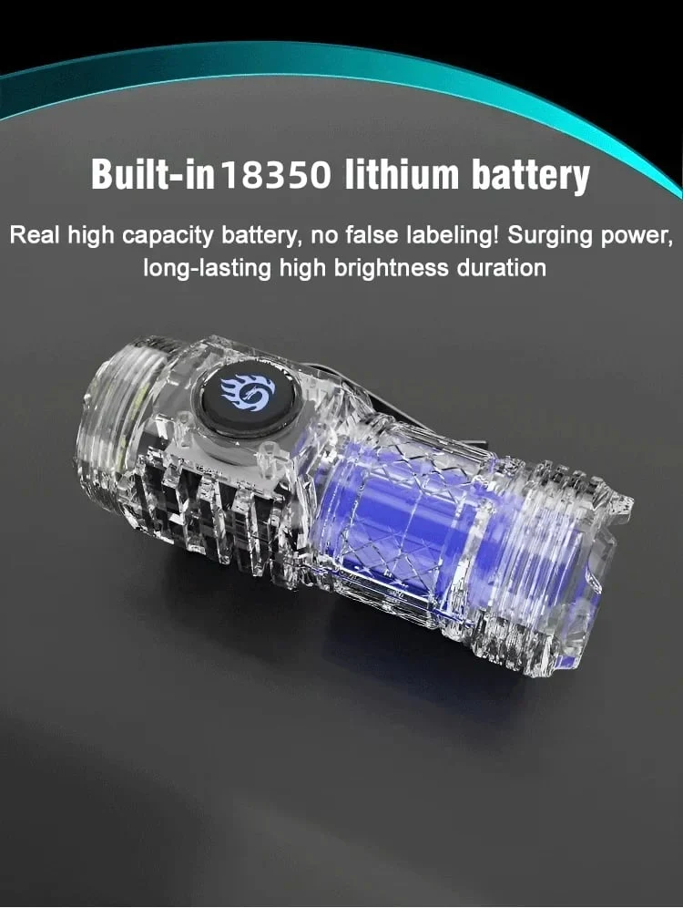 🔥LAST DAY PROMOTION 49% OFF 🔥 - Three-eyed Monster Mini Flash Super Power Flashlight - Image 6