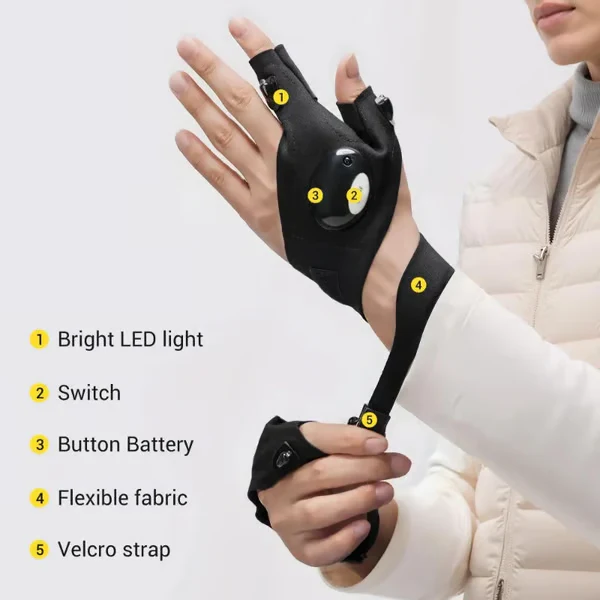 🎄Christmas Sales 49% OFF - 🔥🔥Hands-Free LED Half Finger Gloves - Image 6