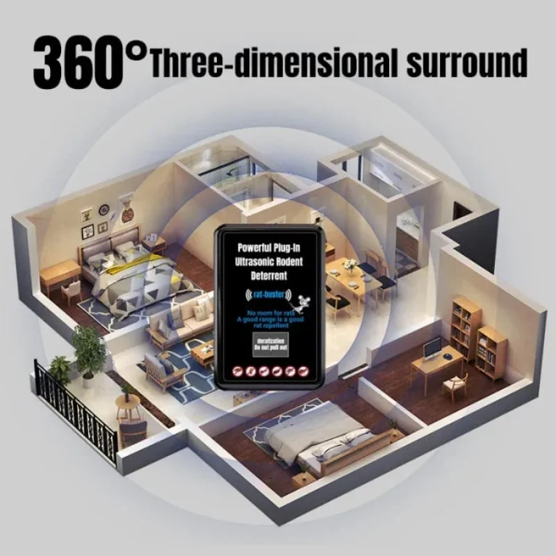 🔥HOT SALE🔥Powerful Plug-In Ultrasonic Rodent Deterrent - Image 4