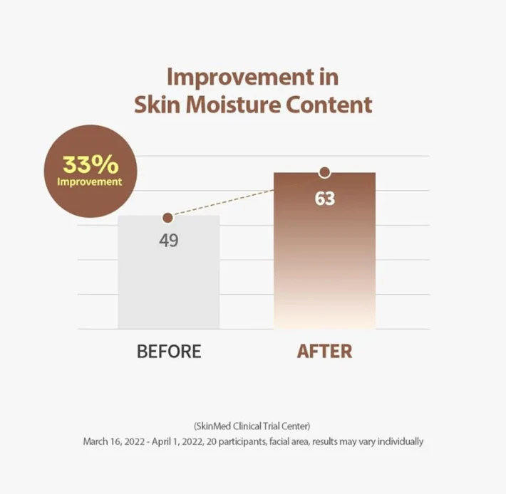 🔥HOT SALE 49% OFF✨Silk Lifting Peptide Ampoule: Korean Anti-Aging Serum for Wrinkle Care & Plumping - Image 8