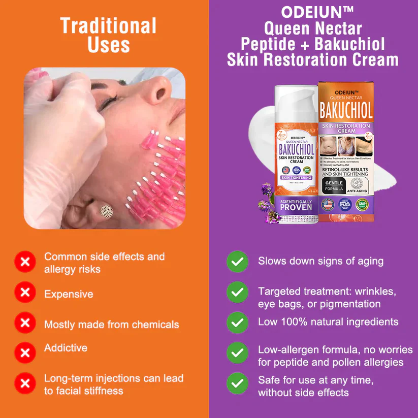 ๐บ๐ธMade in an FDA-Registered Facility: ODEIUNโข ๐๐ฎ๐๐๐ง ๐๐๐๐ญ๐๐ซ ๐๐๐ฉ๐ญ๐ข๐๐ + ๐๐๐ค๐ฎ๐๐ก๐ข๐จ๐ฅ ๐๐ค๐ข๐ง ๐๐๐ฌ๐ญ๐จ๐ซ๐๐ญ๐ข๐จ๐ง ๐๐ซ๐๐๐ฆ - ๐๐ง๐ญ๐ข-๐๐ ๐ข๐ง๐ , ๐๐ฒ๐๐ซ๐๐ญ๐ข๐ง๐ , ๐๐ค๐ข๐ง ๐
๐ข๐ซ๐ฆ๐ข๐ง๐ & ๐๐ข๐๐ญ๐ข๐ง๐ , ๐๐ค๐ข๐ง ๐๐๐ฉ๐๐ข๐ซ, ๐๐ฏ๐๐ง ๐๐จ๐ง๐ - Image 4